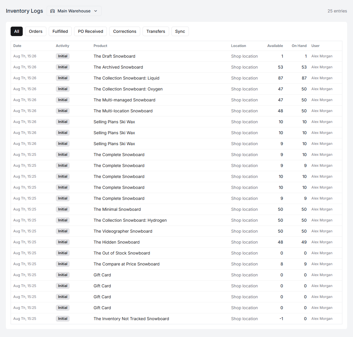 The inventory log