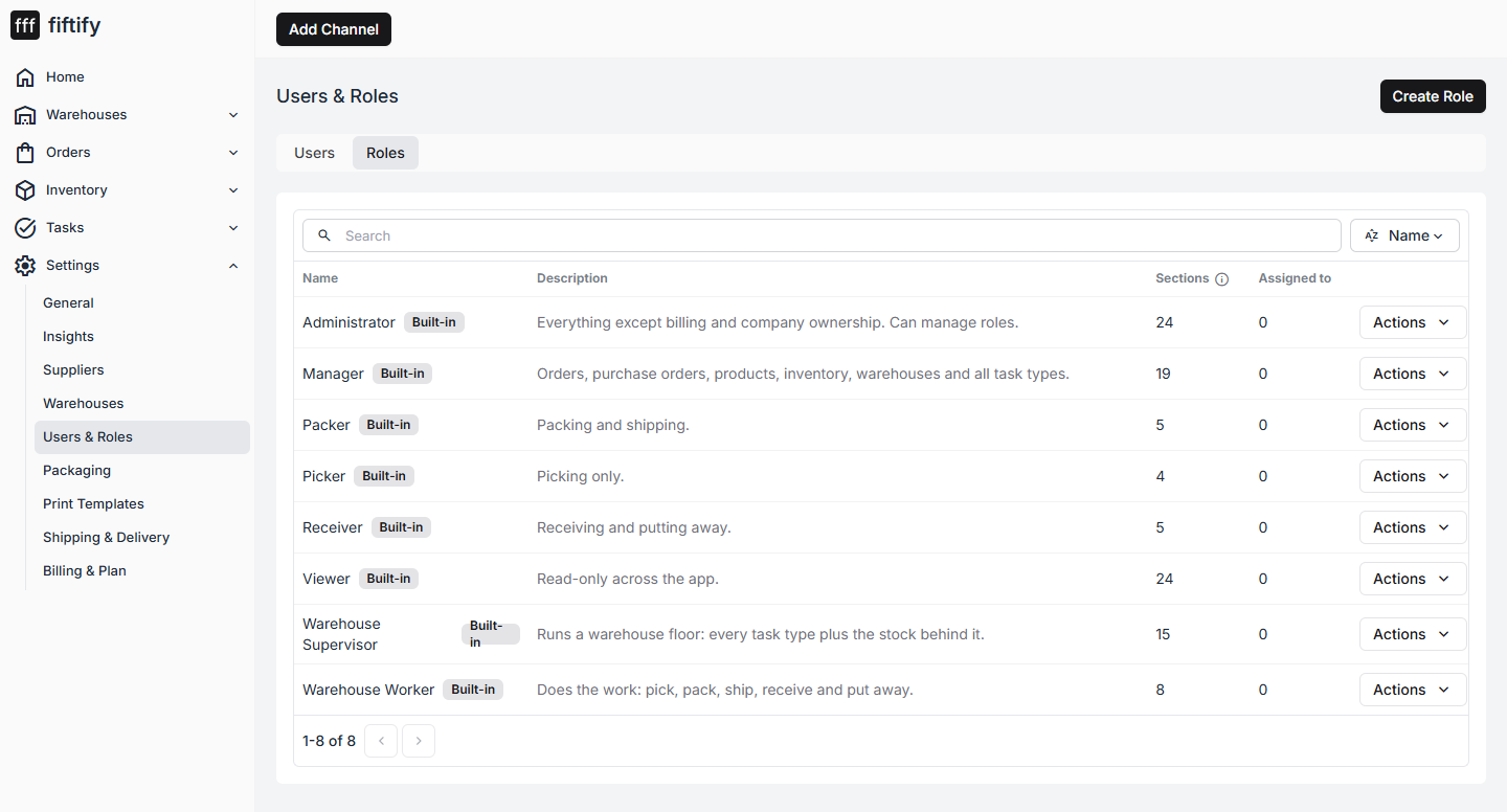 The Roles tab with the built-in roles
