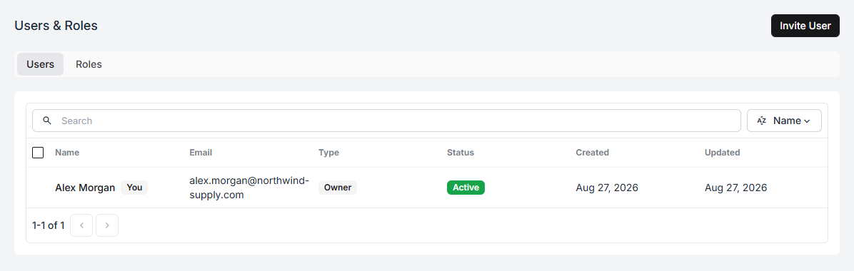 The users list