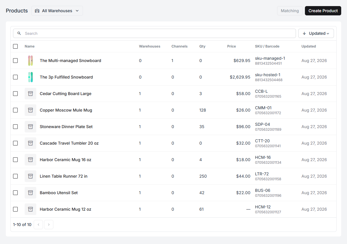 The products list