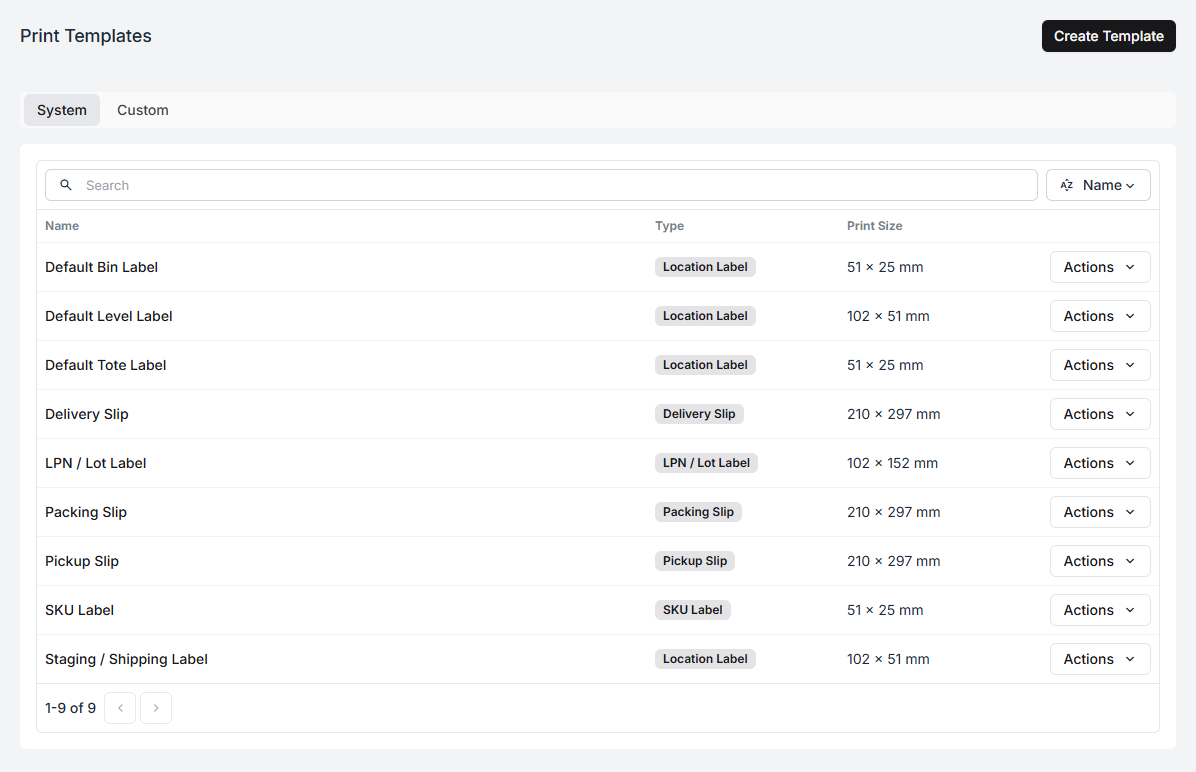 The print templates list