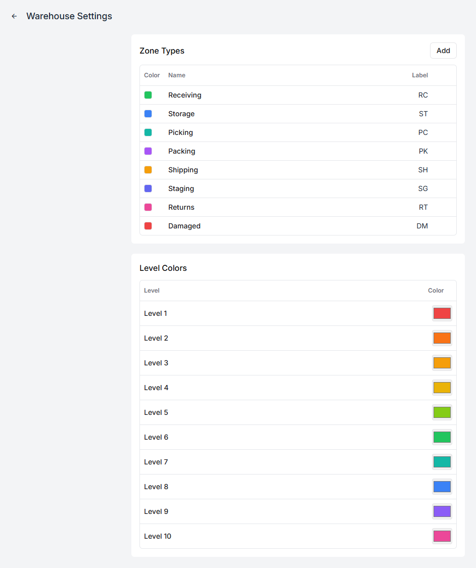 Company-wide warehouse settings